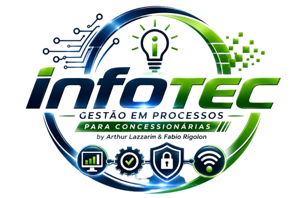 InfoTec